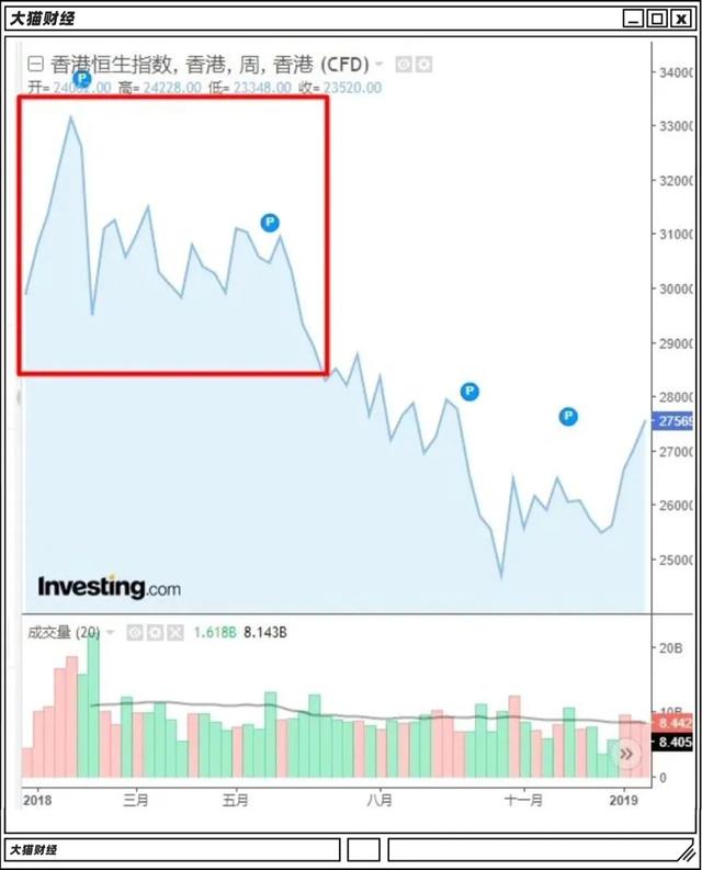 算命大仙的黄金时代？一年轻松赚5亿