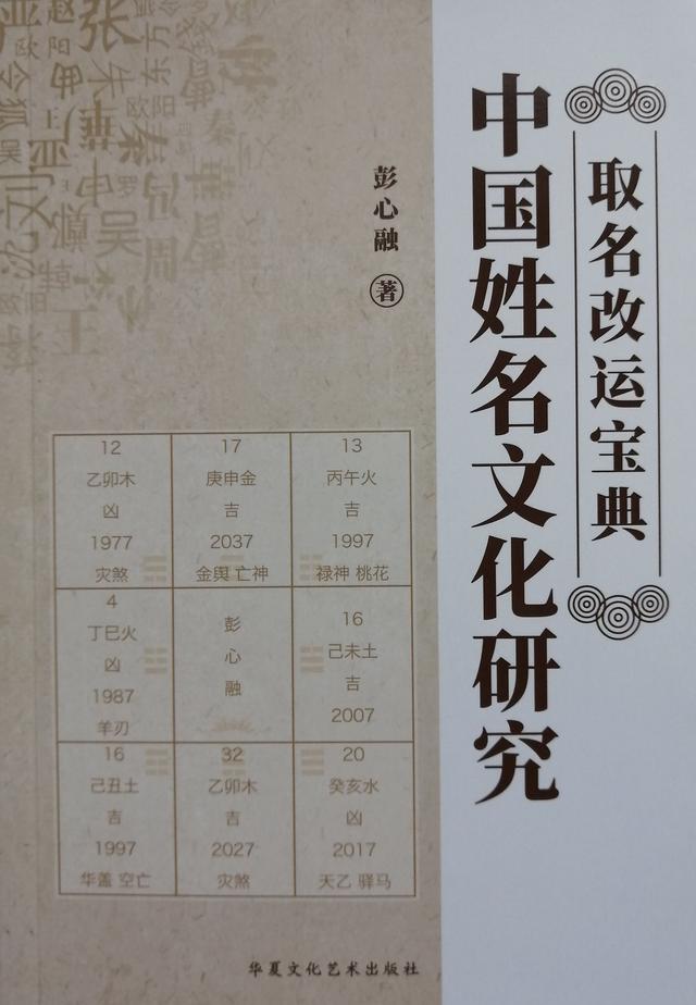 易学专家彭心融新书《中国姓名文化研究·取名改运宝典》出版发行