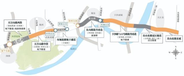 名字定了！杭州这条48公里的快速路，穿越5个区域，上万人为它取名