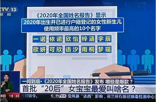 为什么现在20后的名字都这么言情？