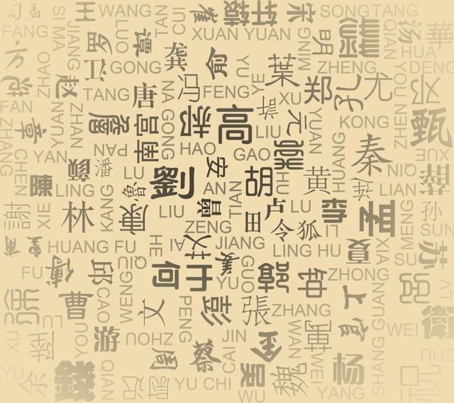 中华姓氏中的字辈是什么意思？你们家还按字辈给孩子取名吗？