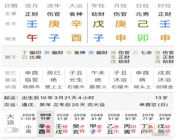 免费生辰八字测名网