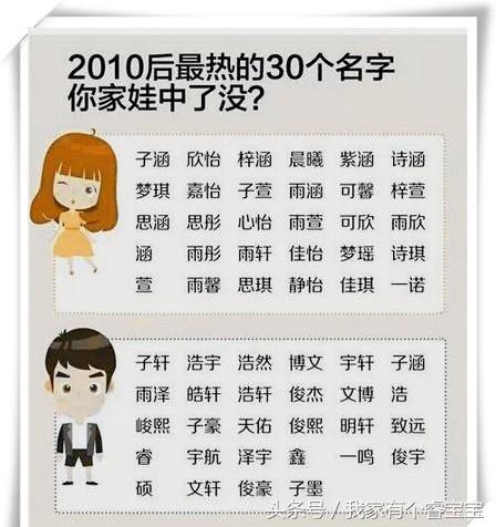 2013蛇宝宝生辰八字取名大全