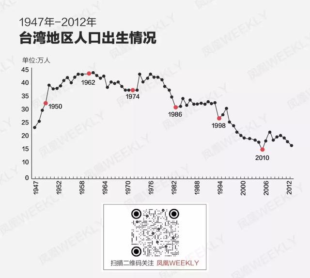 龙宝宝生辰八字取名字