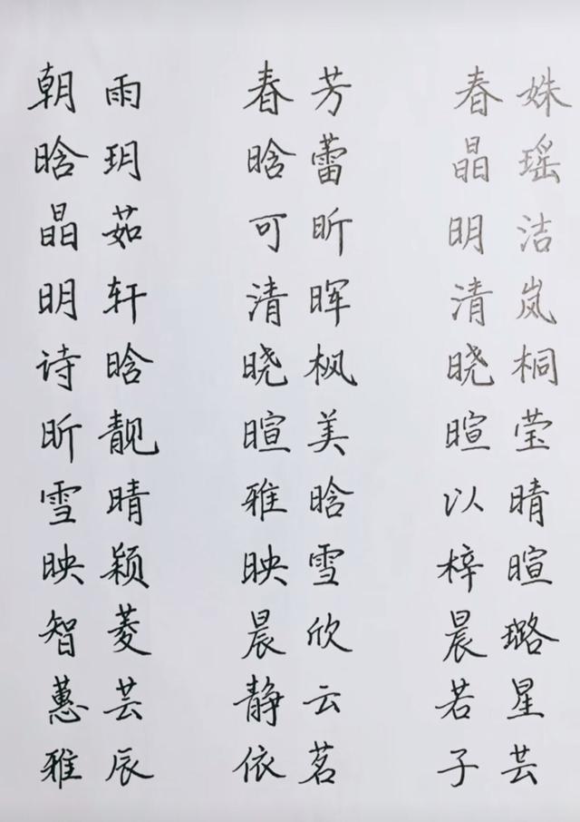 八字喜火土的男孩名字