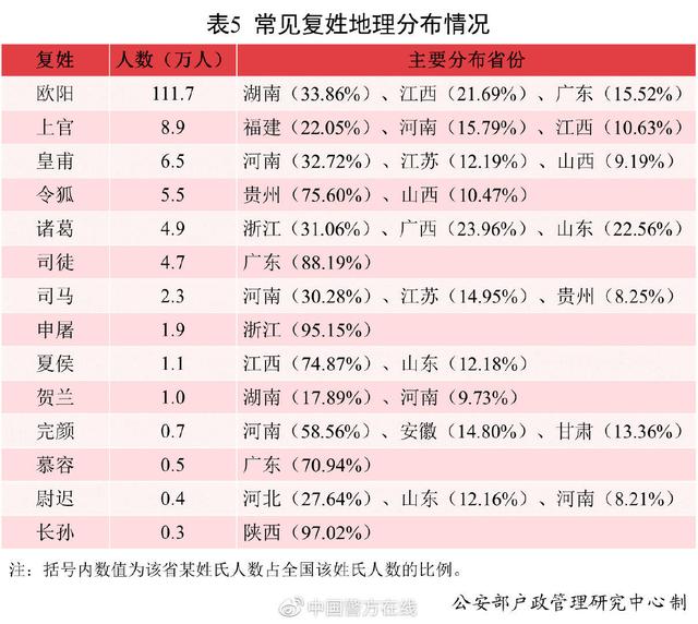 宝宝取名大全生辰八字辈分