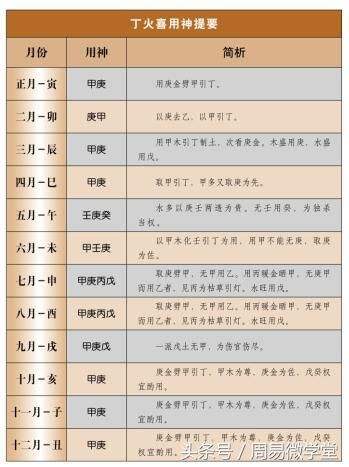 公司八字五行起名网免费取名