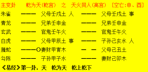 五行八字免费起名网软件的简单介绍