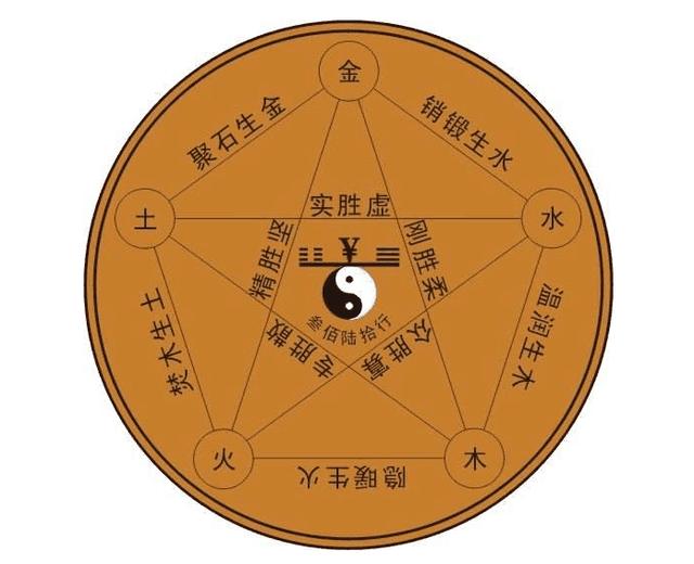 免费为名字打分结合生产八字