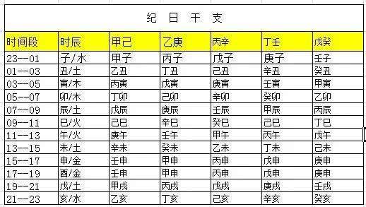 关于八字起名大全打分免费测试的信息