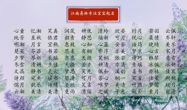 八字喜火喜土的女孩名字