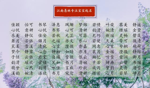 八字喜火喜土的女孩名字