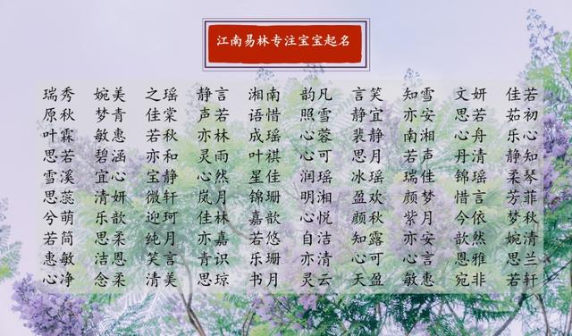 八字喜火喜土的女孩名字