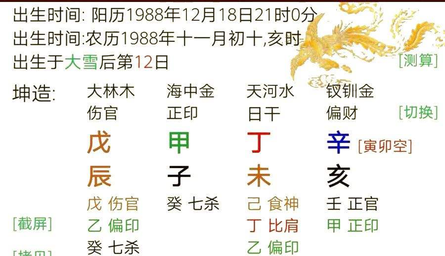 八字免费名字测试打分结果 五行八字测名字算命打分测试