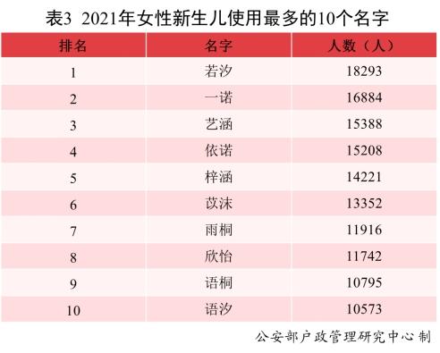 姓高的男孩名字五行缺金八字喜金