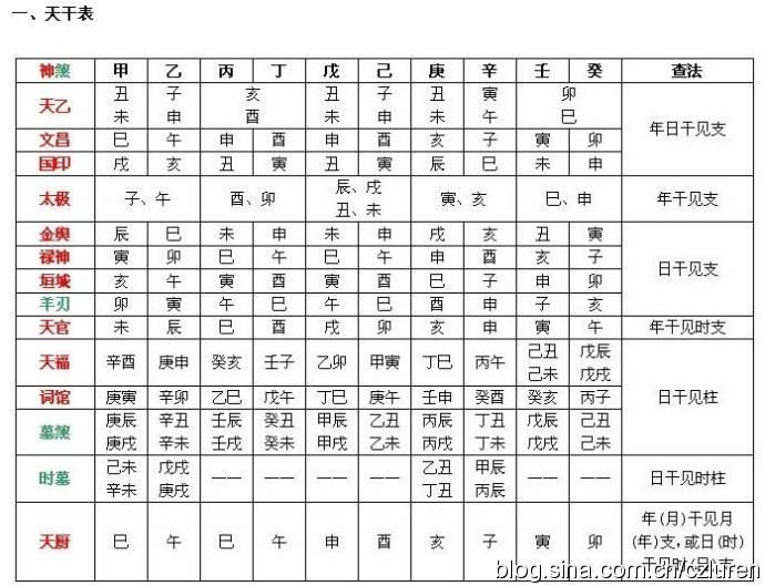 八字喜土金的女孩名字 八字喜土95分以上的女孩名字