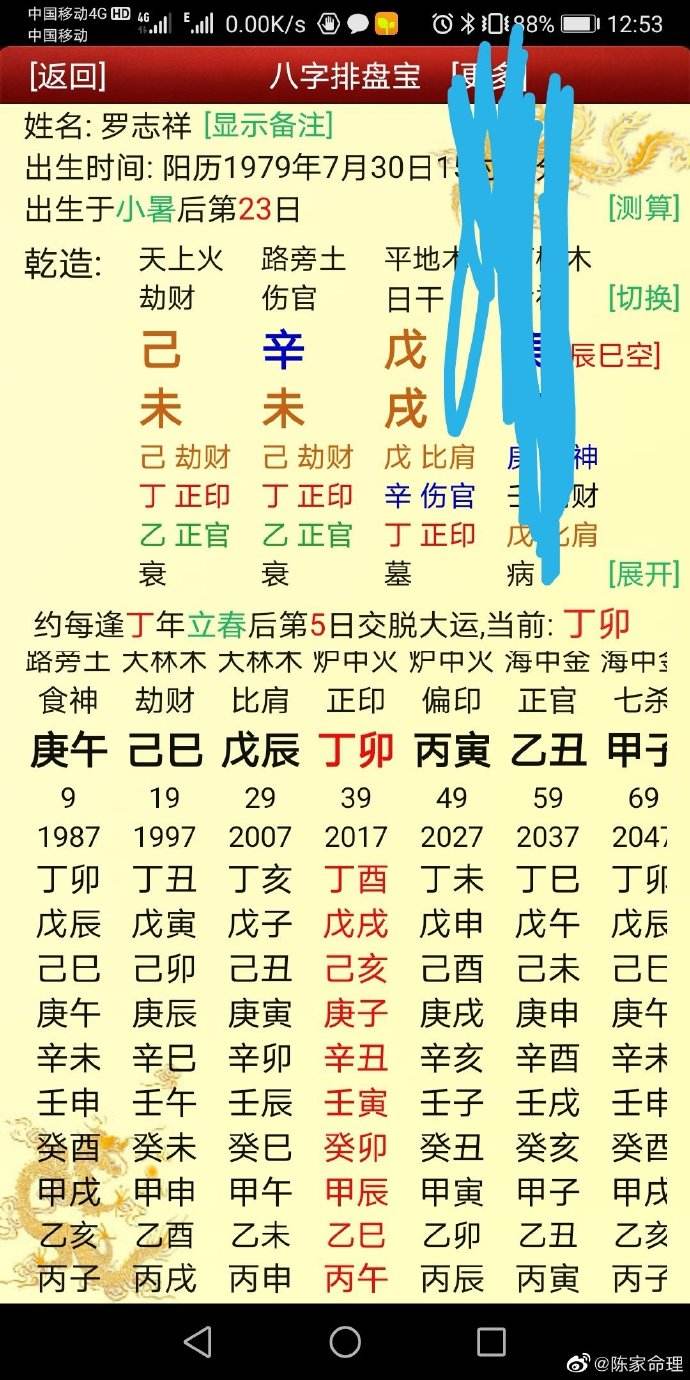 包含生辰八字五行缺名字大全女孩的词条