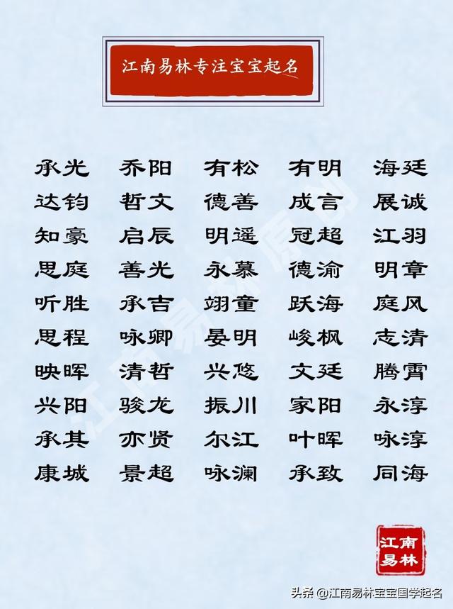 八字喜火的男孩名字推荐