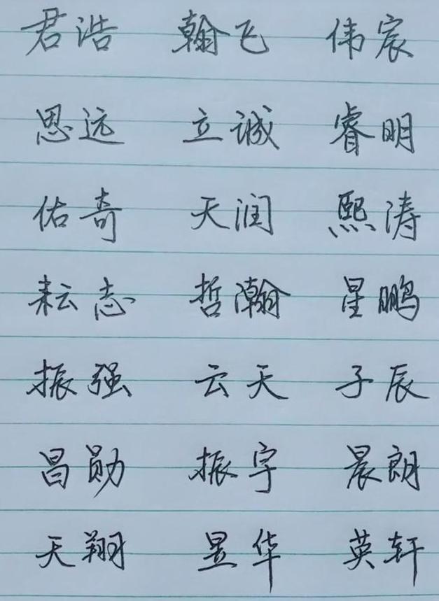 生辰八字取名字女孩姓毛