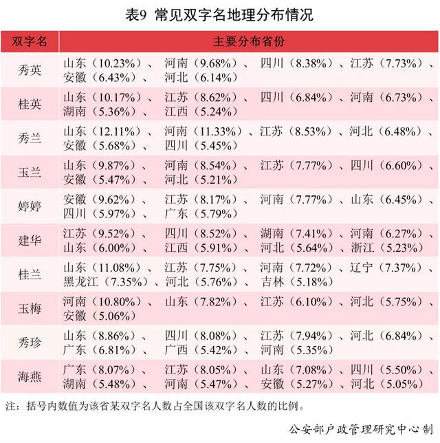 马姓八字缺木的男孩起名字