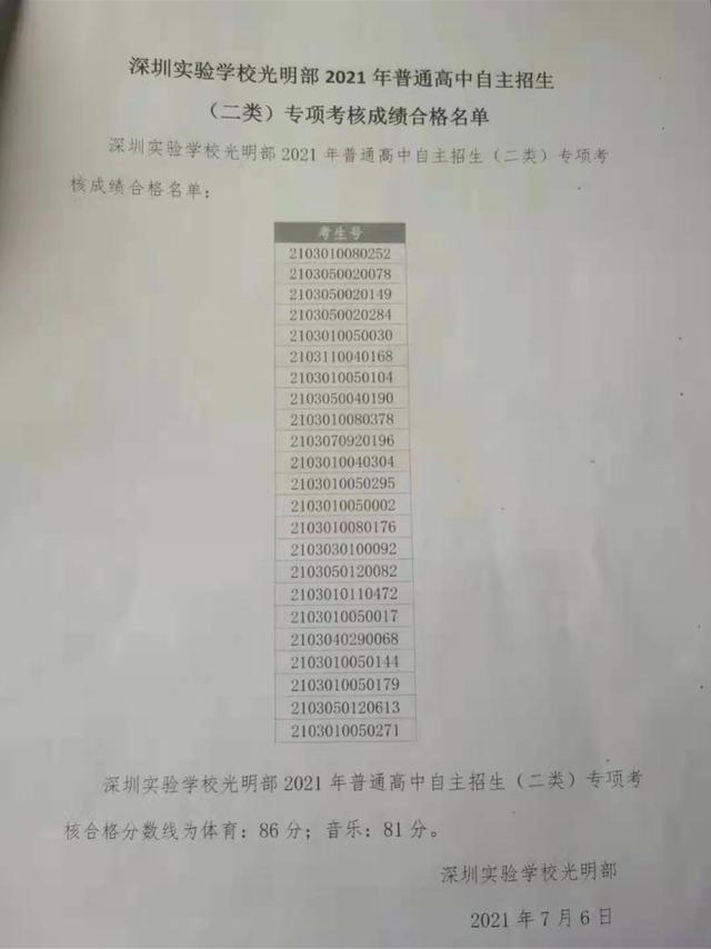 深圳周易姓名测试打分免费