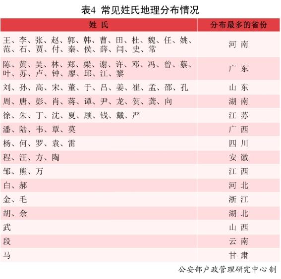 王姓五行缺木的男孩名字