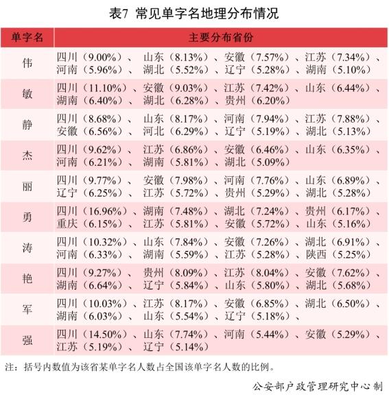 王姓五行缺木的男孩名字