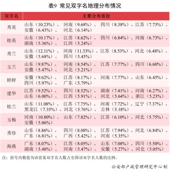 王姓五行缺木的男孩名字